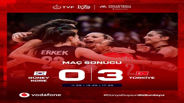 Filenin Sultanları 7'de 7 Yaparak Tarih Yazdı! 2 Filenin Sultanları galibiyet serisini sürdürüyor